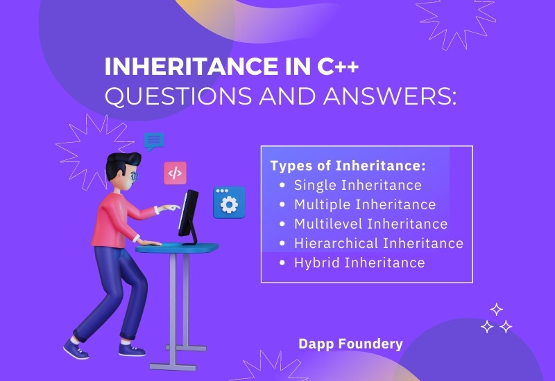 inheritance in c++ questions and answers