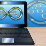 devops, business, process improvement